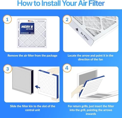 22x19x1 Air Filter (MERV 8) (4-Pack) King Dust & Allergy Control AC Furnace Filters, MADE IN USA, HVAC, Pleated, Electrostatic (Actual Size: 22 x 19 x .75)