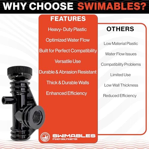 Swimables 154689 Pool Air Bleeder Tee Assembly – Air Filter Replacement for Premium Triton II Pool & Spa Filters TR140, TR50, TR60, TR100 – Compatible with S7S50, S8S70 – Pool Filter Air Bleeder Valve