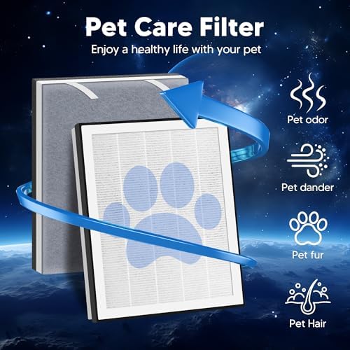 Vital 100 Replacement Filter for LEVOIT Vital 100 Air Purifier