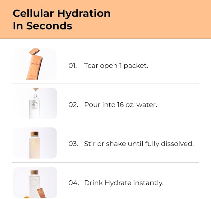 Instant Hydration Electrolytes Powder Packets