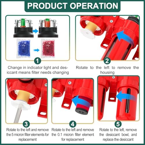Industrial Grade 4-Stage Aluminum Air Drying System, 1/4 Inch NPT, 0-150 PSI, Double Desiccant Dryer, air Regulator, Particulate Filter and Coalescing Filter (Manual Drainage)