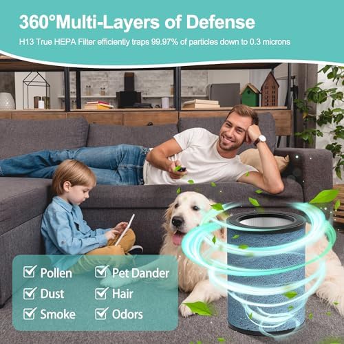 HP301 HP302 Replacement Filter for Shark NeverChange Air Purifier