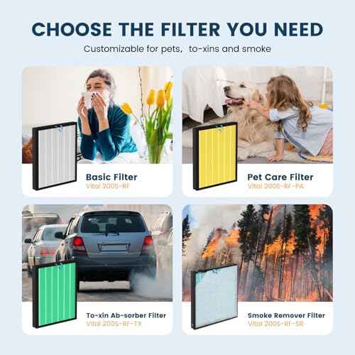 Vital 200S Replacement Filter for LEVOIT Vital 200S and Vital 200S-P Air Purifier, 2 Pack H13 True HEPA and High-Efficiency Activated Carbon Vital 200S-P Replacement Filter, Vital 200S-RF, White
