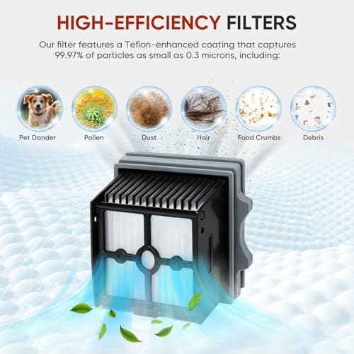 Roller Brush and Filter Replacement Compatible with Tineco Floor ONE Stretch S6/ i6 Stretch/ i5 Stretch/ S7 Stretch/ S9 Artist Cordless Wet Dry Vacuum Cleaner Replacement Parts