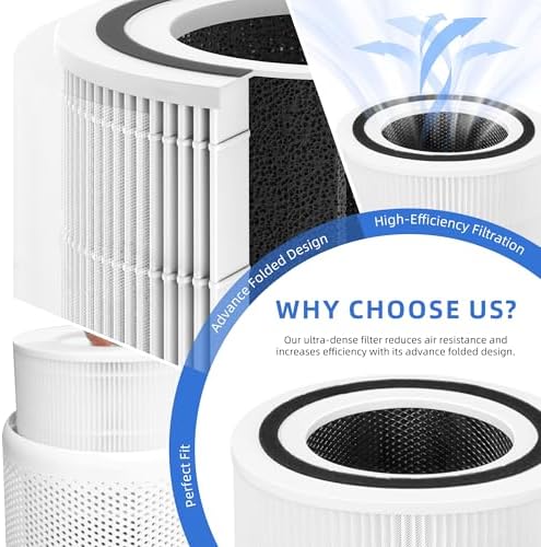 Core 300 Replacement Filter for LEVOIT Core 300-P Core 300 RAC Air Purifier