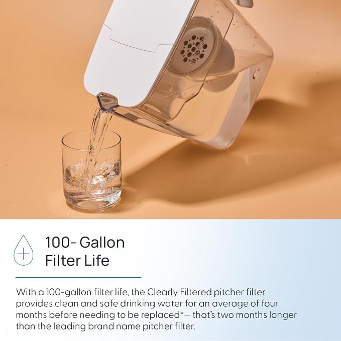 Clearly Filtered Water Pitcher Replacement Filter