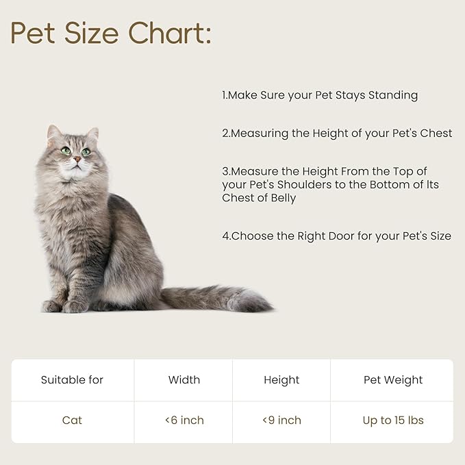 MAVRICFLEX Cat Door for Door, All-Stainless Steel Frame Cat Door with Double Soft Flaps and 2 Sliding ABS Panels for Doors, Easy to Install, Perfect for Cats and Small Dogs Under 15 LBS, White