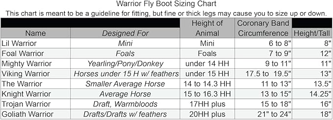 Warrior Fly Boots for Horses - Breathable Mesh Horse Boots for Fly Protection & Leg Comfort - Set of 4 (Knight Warrior, Gray)