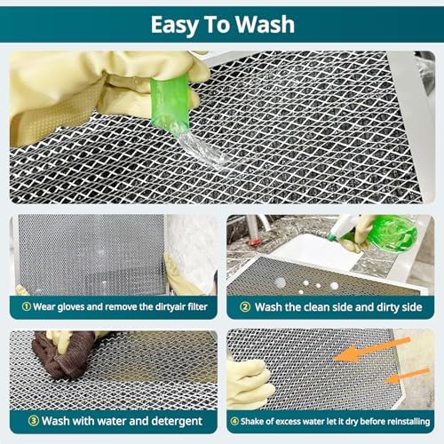 Torjim 20x20x1 MERV8 Washable & Reusable Electrostatic Air Filter - AC/HVAC Furnace Filter, Permanent, Breathe Fresher, Easy Install