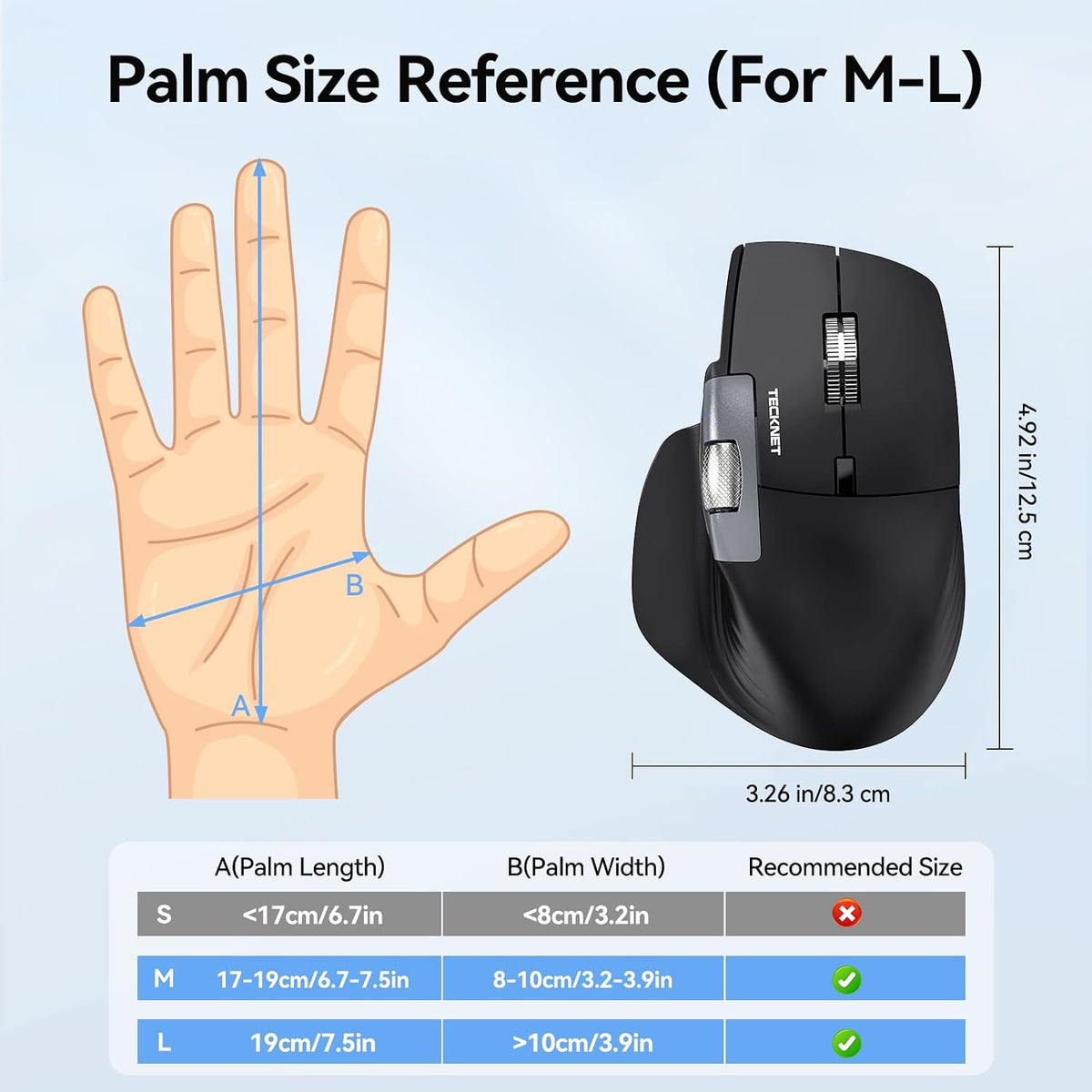 TECKNET Wireless Mouse, Ergonomic Bluetooth Mouse (BT 5.3/5.0 & 2.4G & Wired), Rechargeable Mouse with Ultra-Fast Scrolling, Side Scroll, 6-Level DPI, Quiet Clicks, Optical Mouse for Laptop Desktop