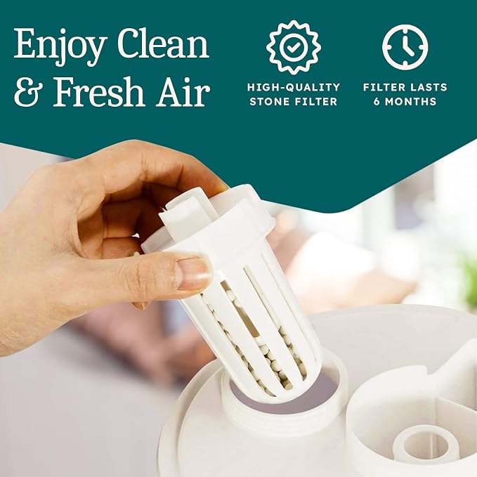 Aennon - Ultrasonic Universal Humidifier Filter Replacements