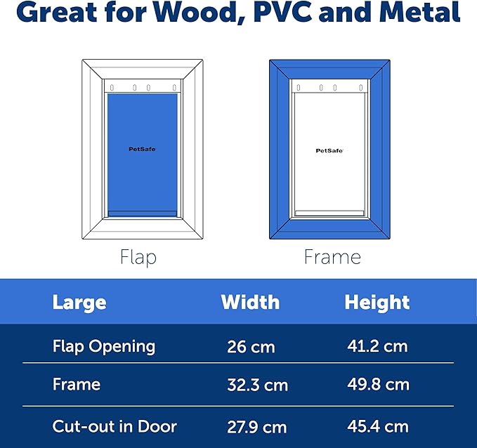 PetSafe Extreme Weather Aluminum Pet Door - Energy-Saving Thermal Barrier Pet Flap with Slide-in Door Locking & Secure Flap Cover - for Dogs Up to 100 Lb - Large
