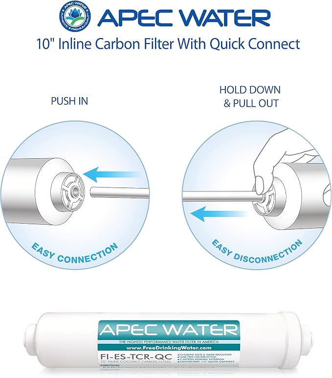 FILTER-SET-ESX2 + FI-ES-TCR-QC High Capacity Pre-Filter Sets and Inline Carbon