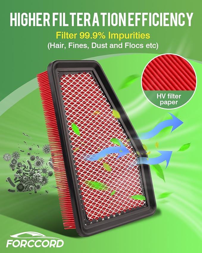 HEPA Cabin Air Filter and Engine Air Filter Fit