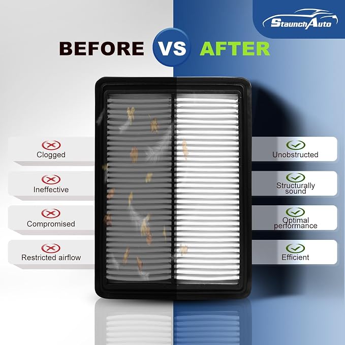 Engine&Cabin Air Filter for Rogue 2.5L, Rogue 2.0L Hybrid, Rogue Sport 2.0L