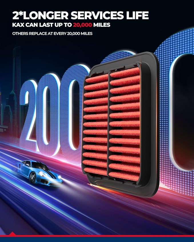 KAX Premium Engine Air Filter, CA10343 Replacement