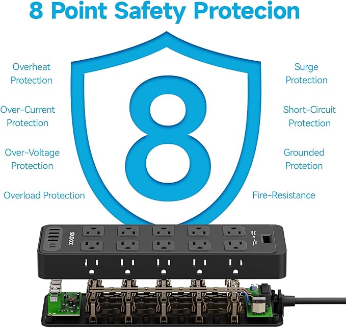 Power Strip Surge Protector Flat Plug with 20 AC Outlets 6 USB Chagring Ports, 1875W/15A, 2700J, 15 Feet Heavy Duty Extension Cord for Home, Office, Dorm, Gaming,ETL Listed (Black, 15FT)