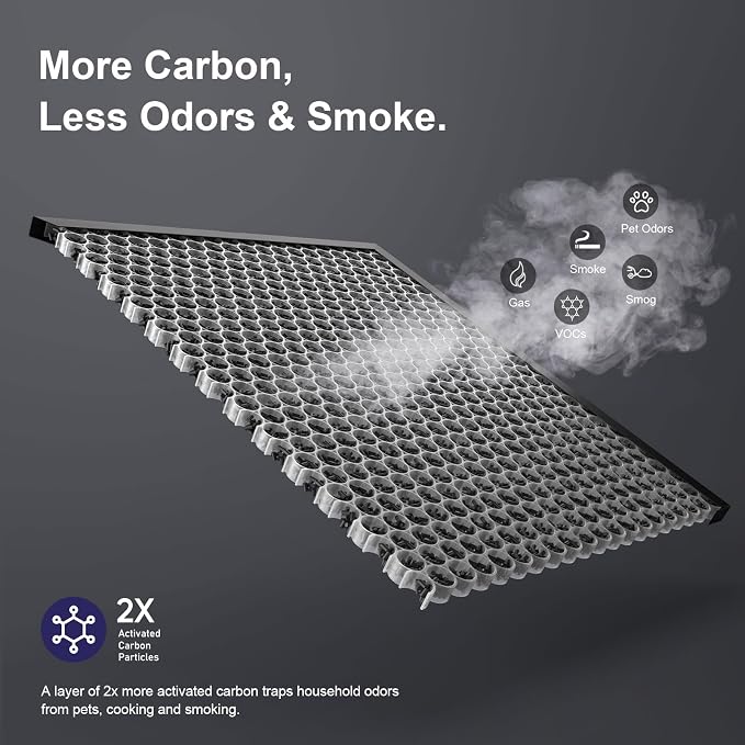 Toxin Absorber Replacement Filter