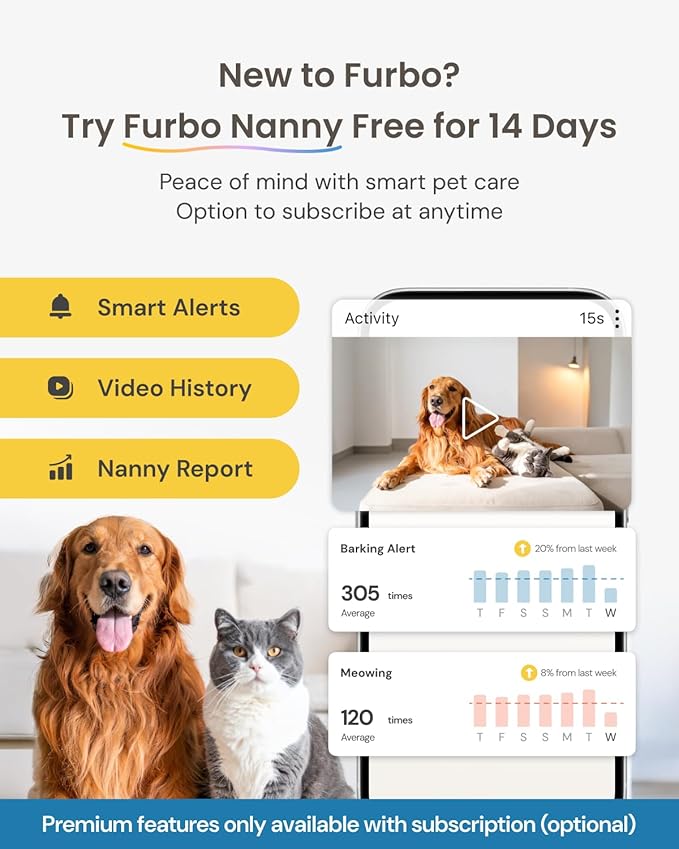 Furbo 360° Dog Camera + Power Adapter: Pet Cam w/Barking Alerts, Rotating View, Treat Toss w/Phone App, Puppy Monitoring, 2-Way Speaker, No Subscription Needed. Standard See, Talk, & Toss Features