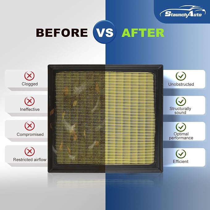 Engine & Cabin Air Filter for 19-26 Subaru Ascent 2.4L/18-22 Subaru Crosstrek
