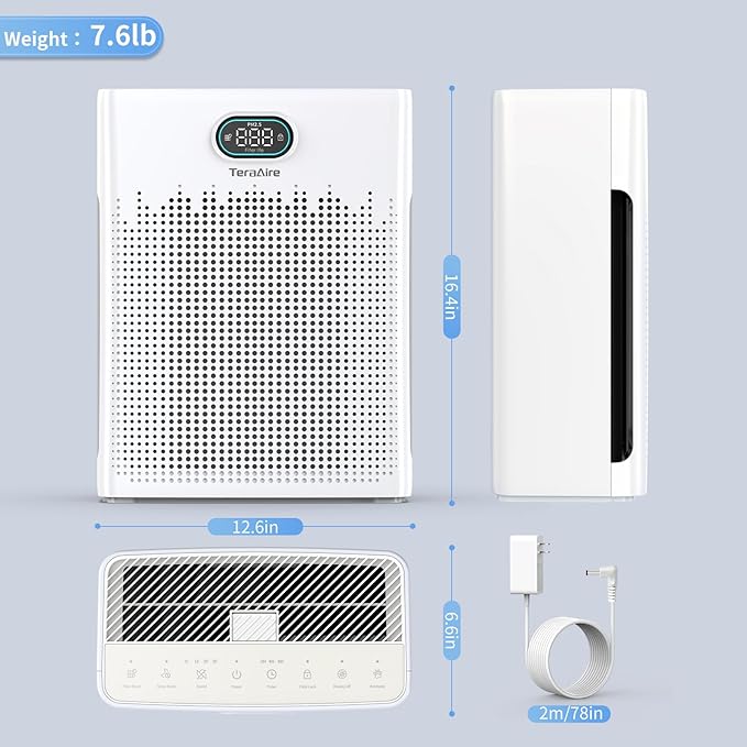 Air Purifiers for Home Cover Up to 2200 Ft², HEPA Air Purifier