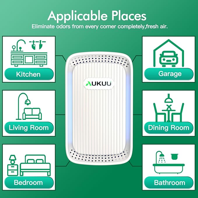 Air Ionizers (4 Pack)- Plug In Negative Ion Air Purifiers - Quiet Air Freshener for Home, Bedroom, Office, Basement - Portable Air Purifier Odor, Smoke, Dust, Pet Smell - Mini Air Cleaner White