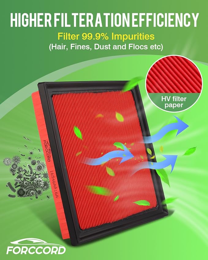 Cabin & Engine Air Filter Fit for Toyota RAV4 2019-25, Camry 2018-24,