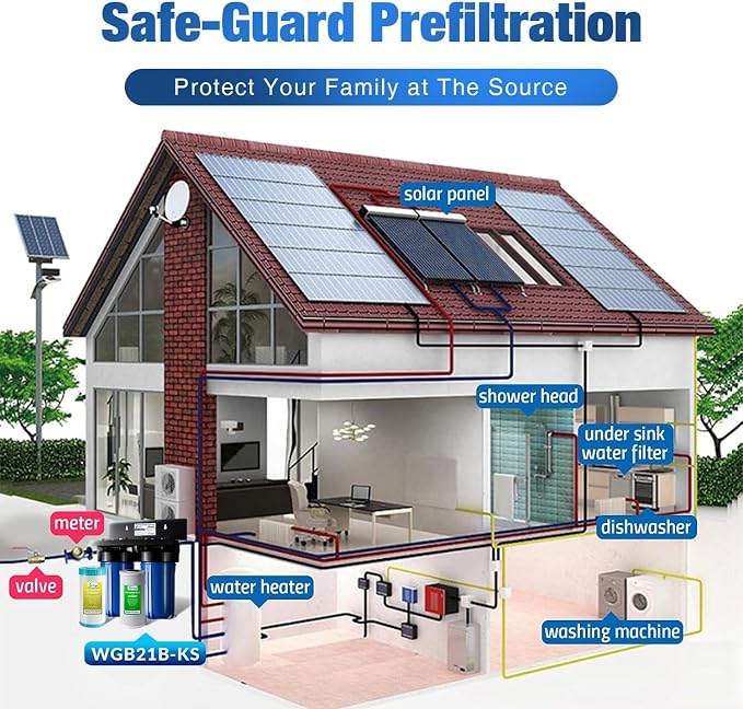 iSpring WGB21B-KS 2-Stage Whole House Water Filtration System