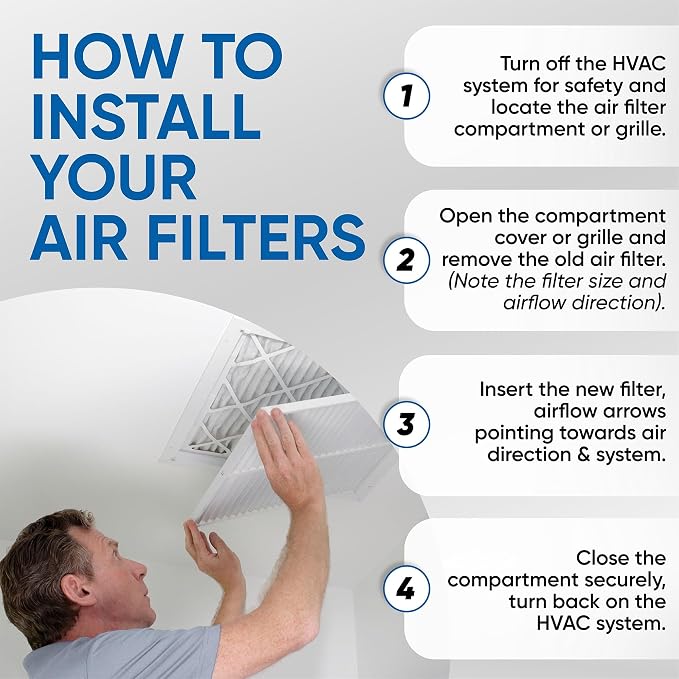 Glasfloss 10x20x1 MERV 10 Pleated Air Filters Box of 6. Actual Size: 9-1/2 x