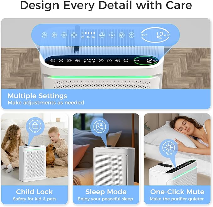 Air Purifiers For Home With Air Quality Display Cover Area Up to 2152 Sq.Ft