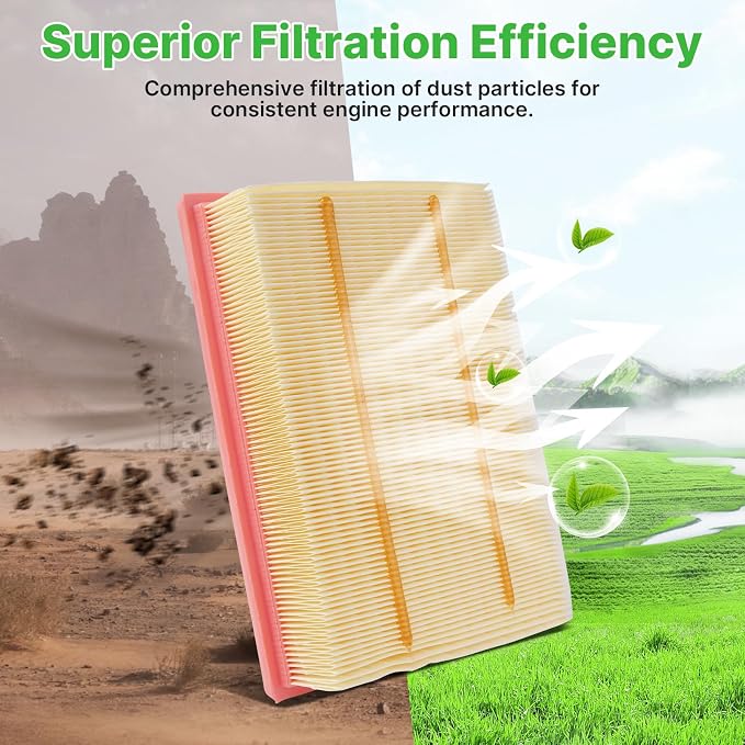 2PCS Engine Air Filters Fit for Nissan Pathfinder 2022-2025 2026, Infiniti QX60