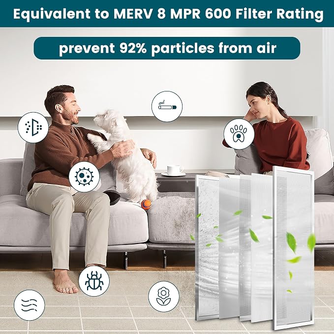 16x25x1 Air Filter-MERV 8, Washable & Reusable Electrostatic Filter, AC/HVAC