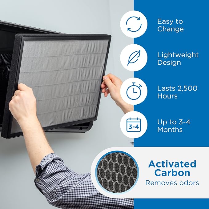 Medify MA-35 Genuine Replacement Filter