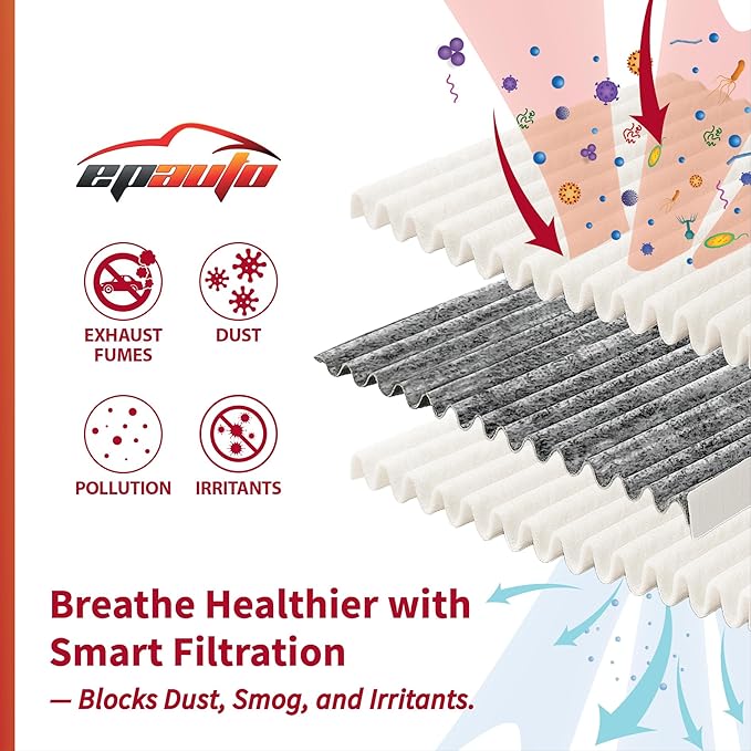 EPAuto CP930 Cabin Air Filter Replacement
