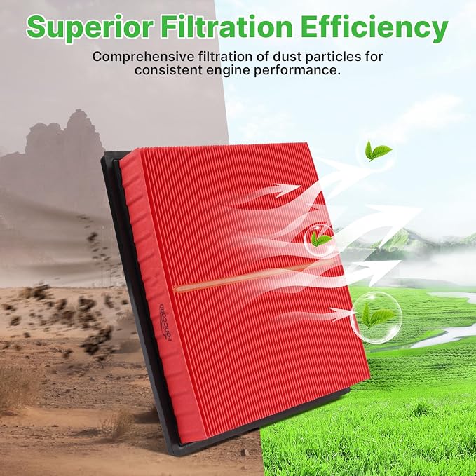 2PCS Engine Air Filter Fit for Toyota RAV4 2019-2025, Camry 2018-2024,
