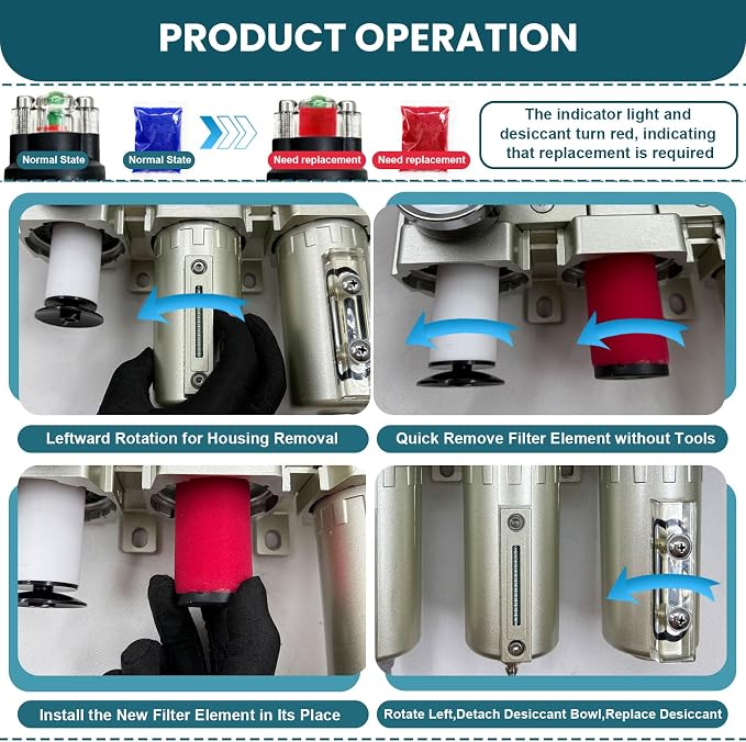 Upgraded 1/2" NPT Heavy Duty Industrial Grade 3 Stage Air Drying System