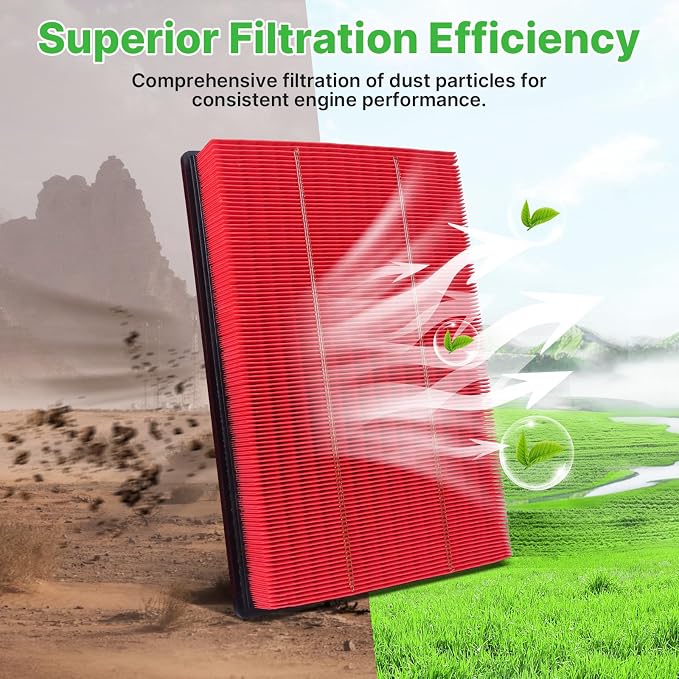 2PCS Engine Air Filter Fit for Ram1500, Ram 2500, Ram 3500 Air Filter
