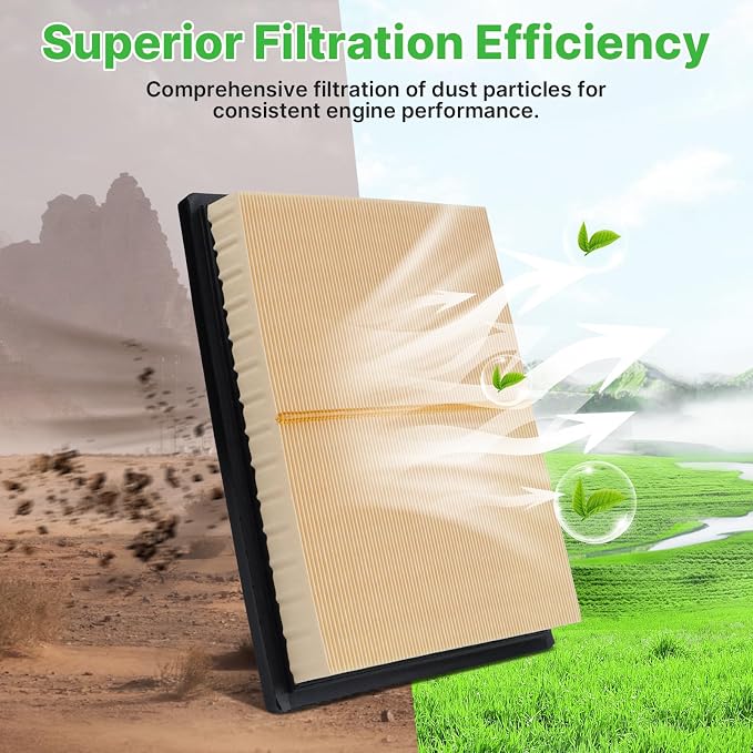 2PCS Engine Air Filter Fit for Toyota Tundra 2022-2025 2026 3.4L, Toyota