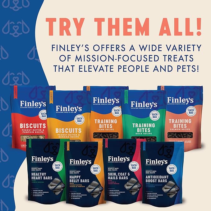 Finley's Training Treats for Puppies, Soft Salmon Dog Treats for All Dogs and Sizes, Limited Ingredient, Low Calories, 16oz, 2 Pack