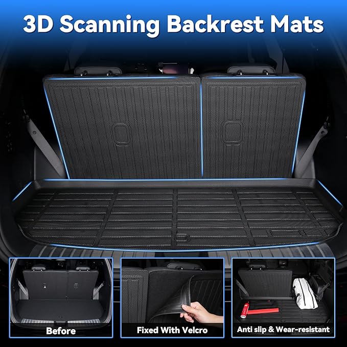 Hutisya-Floor Mats & Cargo Liner with Backrest Set Fit for Toyota RAV4 2019-2024 2025(Only Hybrid Models) All Weather Protection Anti-Slip & Durable TPE Full Set Liners Automotive Accessories-Black