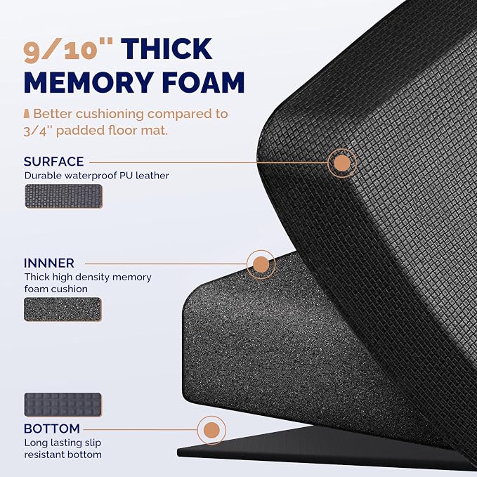 FEATOL Anti Fatigue Mat for Standing, 9/10 Extra Thick Ergonomic Standing Desk