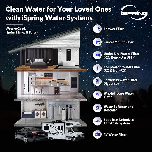 iSpring Whole House Water Filter System, Highly Reduces Sediment, and up to 99%