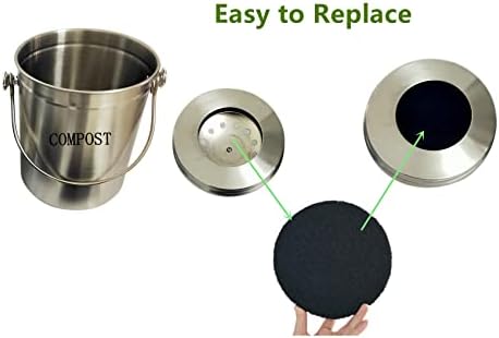 Compost Filters for Countertop Bin Dia7.25 Inch x 0.4 Inch (6-Pack)