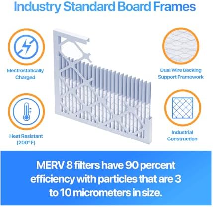 Filter King 22x23x1 Air Filter (MERV 8) (4-Pack) Dust & Allergy Control AC Furnace Filters, MADE IN USA, HVAC, Pleated, Electrostatic (Actual Size: 22 x 23 x .75)