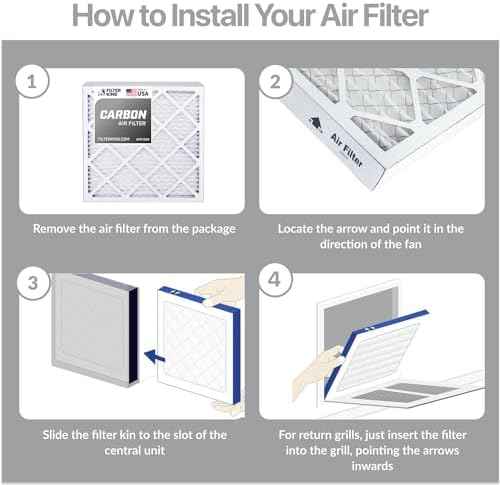 Filter King 12x12x1 Air Filter | 4-PACK | Carbon MERV 8 HVAC Pleated A/C Furnace Filters | MADE IN USA | Actual Size: 11.5 x 11.5 x .75"
