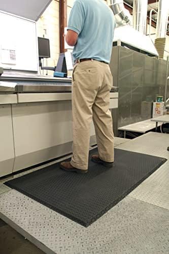 Hudson Exchange (2'x2') MaxCush Anti-Fatigue Comfort Industrial Ergonomic Mat