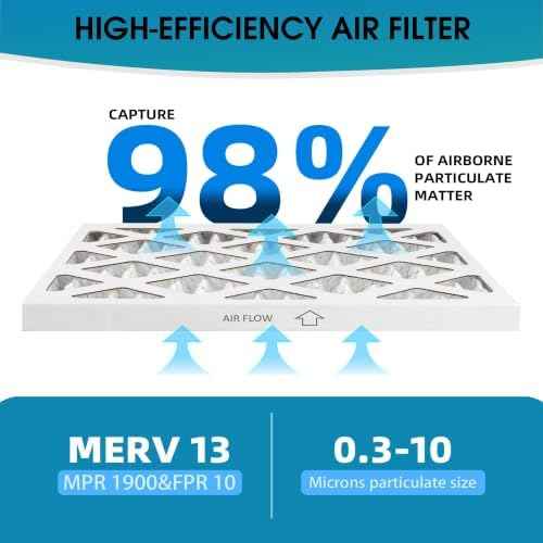 14x30x1 MERV 13 Pleated HVAC Furnace Air Filters, 6-Pack