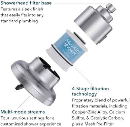 AquaTru Shower - Advanced Shower Filter Removes Impurities from Hard