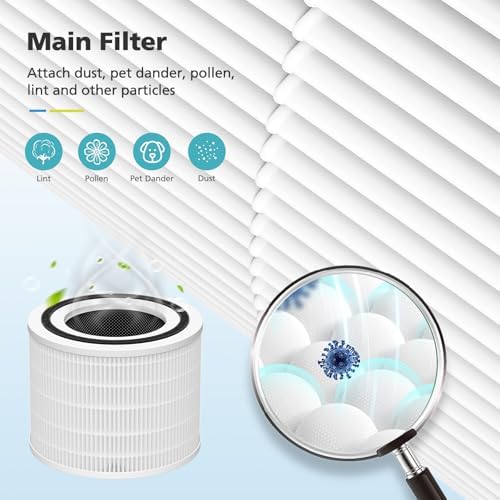 Core 200S Replacement Filter for LEVOIT Core 200S-P Smart WiFi Air PuriFier