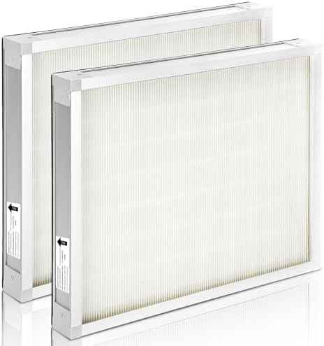 2 Packs F301H HEPA Filter, AS-550 Air Scrubber Stage 2 HEPA 550 Air Filter Compatibile with BlueDri,16 x 19 x 2" Air Shield 550 HEPA Air Scrubber Filter for BlueDri, Dri-Eaz, Phoenix, and Bear